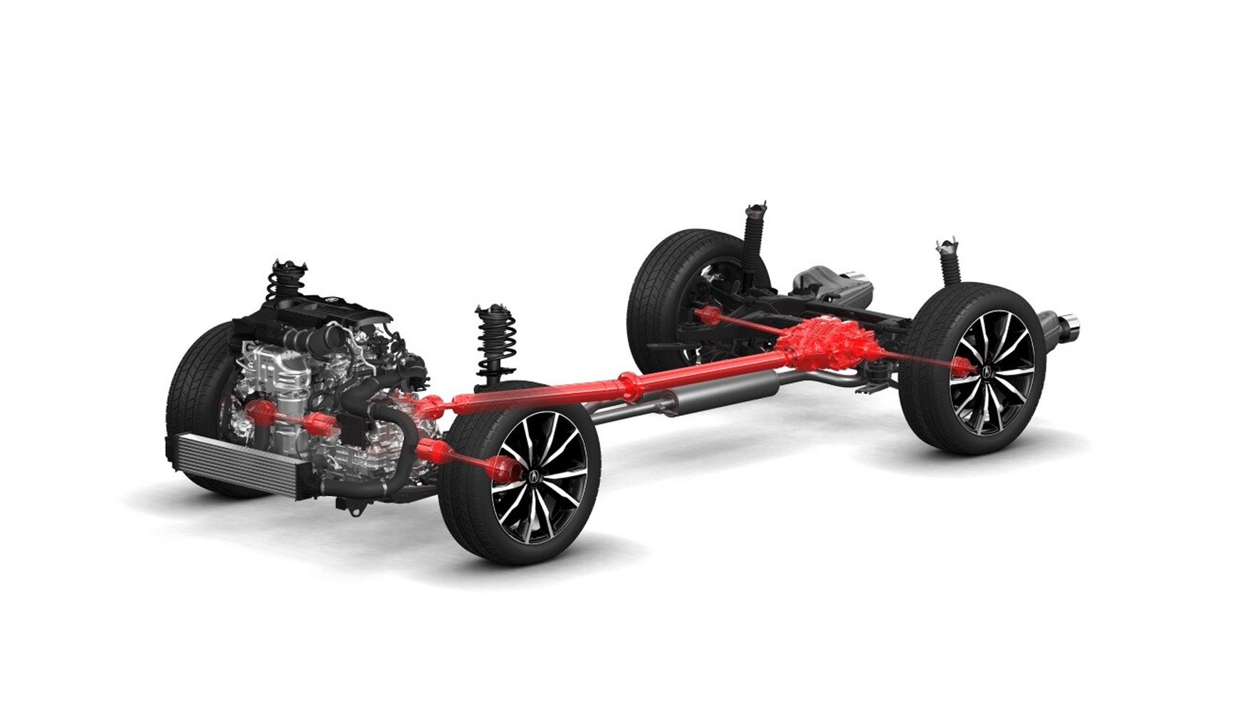 Tren Motriz de la RDX